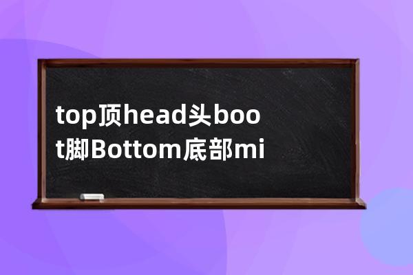 top 頂 head頭 boot腳 Bottom 底部 middle中間 left right center 居中 align排列 menu菜單