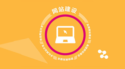 亞馬遜持續(xù)封號(hào)，外貿(mào)獨(dú)立站或?qū)⒊蔀榭缇畴娚痰南獜?  title=