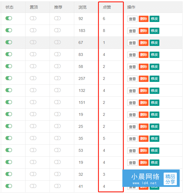 pbootcms點贊