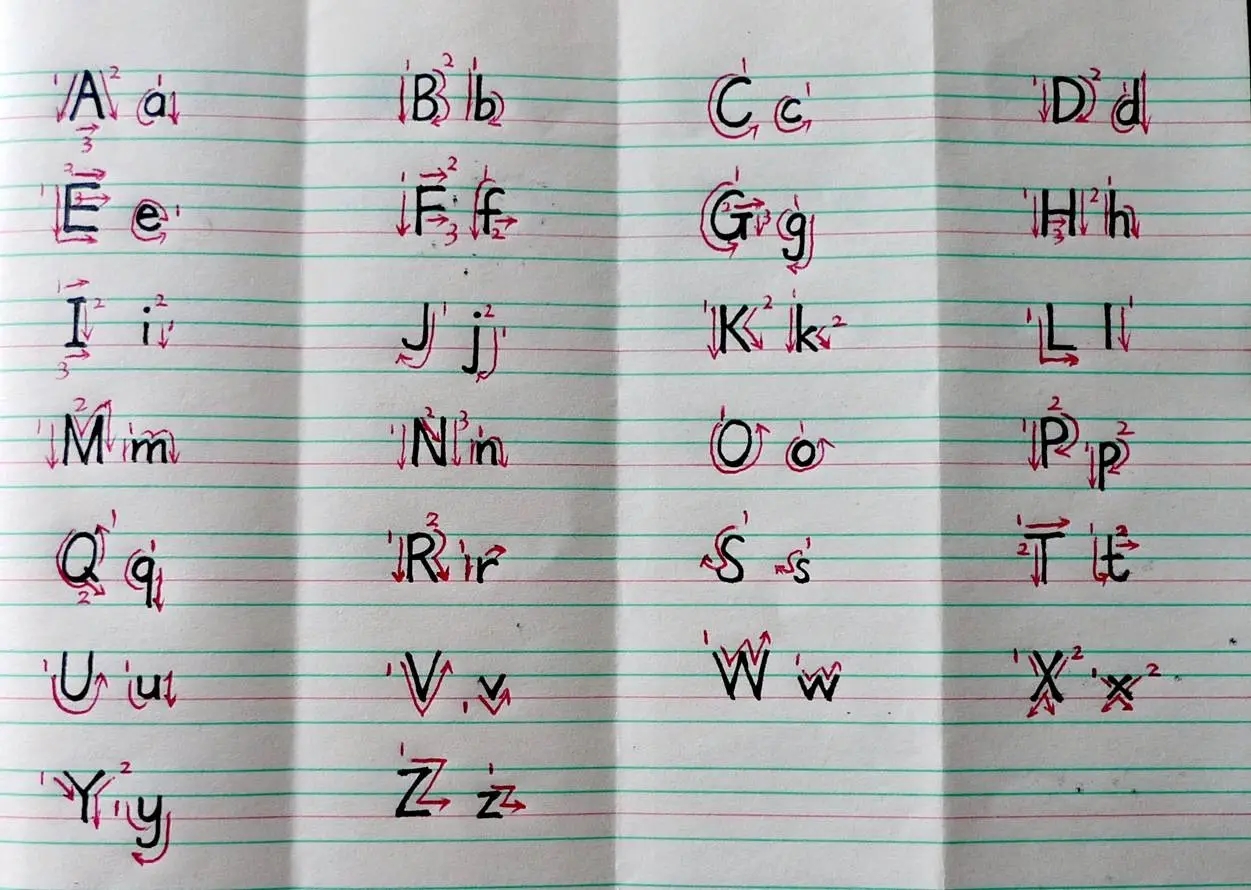 26個大小寫字母書寫筆順