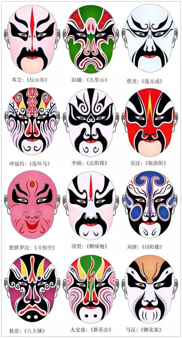 京劇臉譜圖片