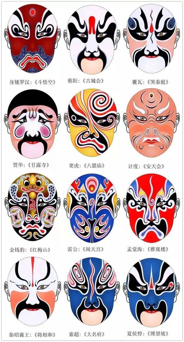 京劇臉譜圖片