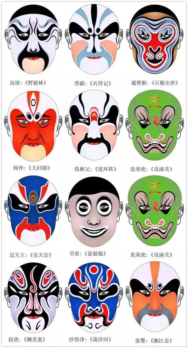 京劇臉譜圖片