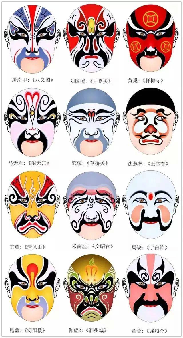 京劇臉譜圖片