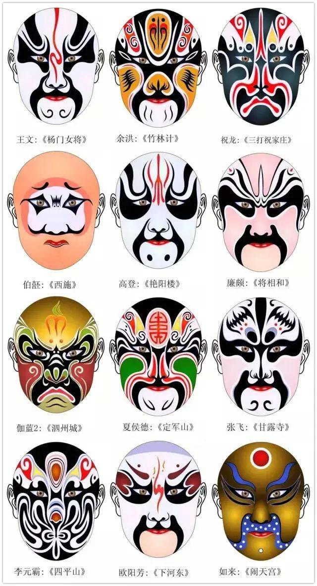 京劇臉譜圖片