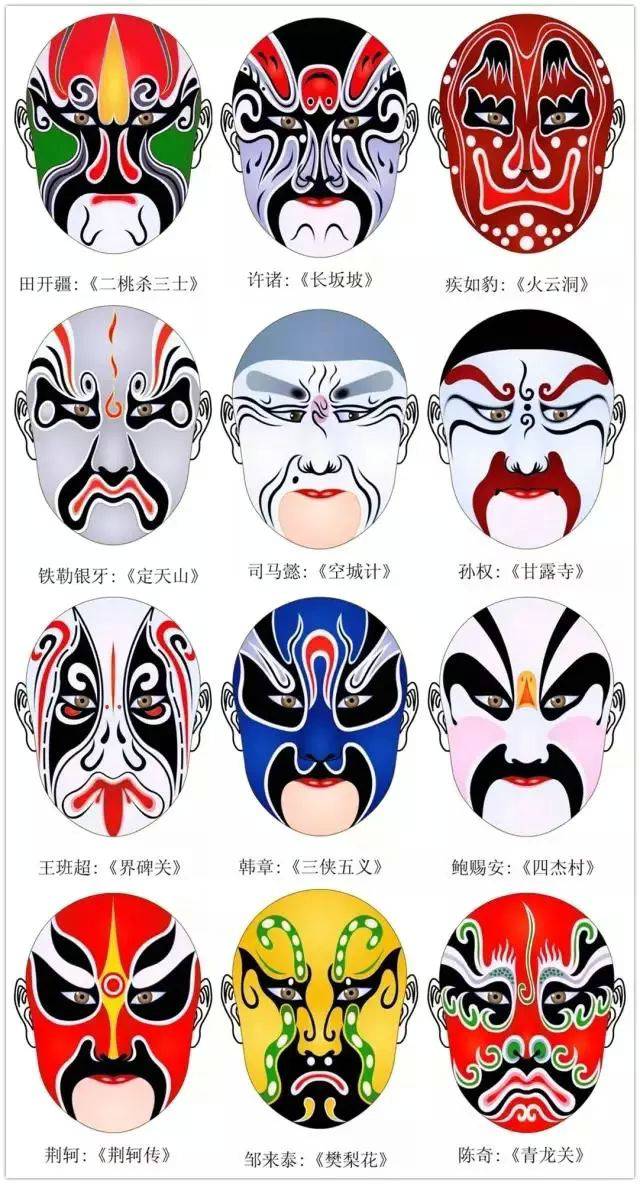 京劇臉譜圖片