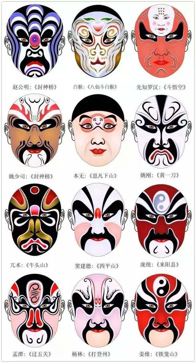 京劇臉譜圖片