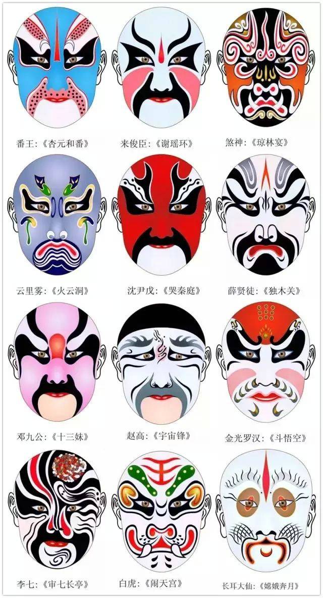 京劇臉譜圖片
