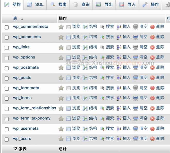 3分鐘詳解WordPress搬家教程（縷清思路適用于不同系統）